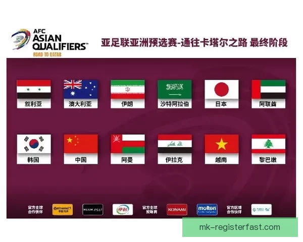 世界杯竞猜投注规则详解及技巧分析助你轻松预测比赛结果