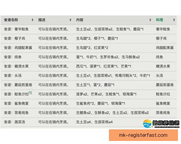 世界杯竞猜盘口深度解析及赛前投注技巧全面指南