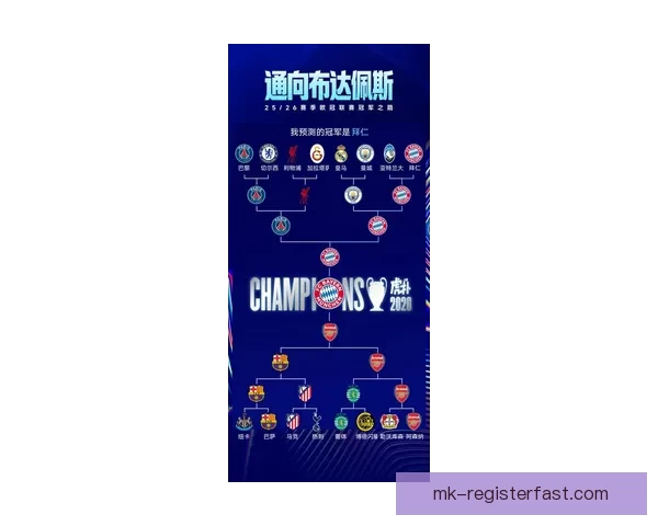 2026世界杯夺冠赔率最新解析及各强队胜算全面评估