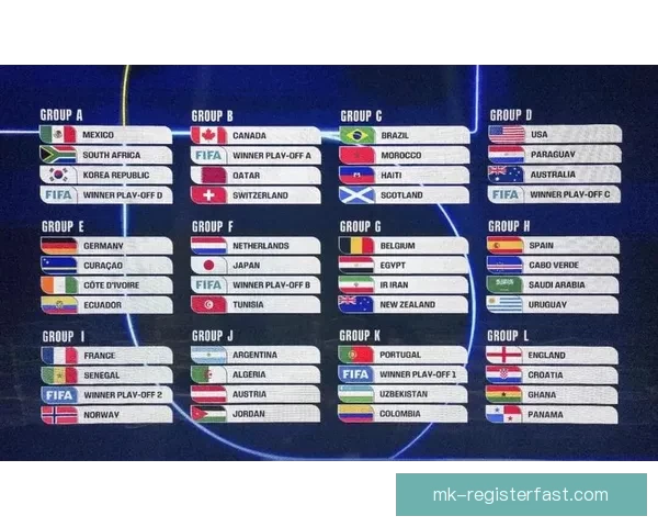 2026世界杯夺冠赔率最新解析及各强队胜算全面评估