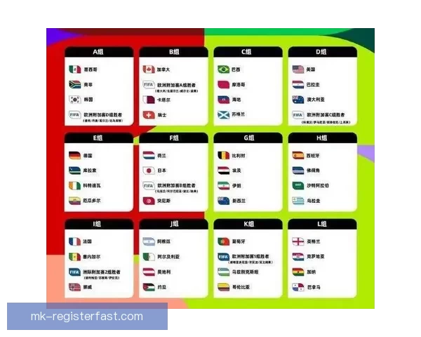 世界杯足球精彩竞猜攻略与赛果精准预测全解析