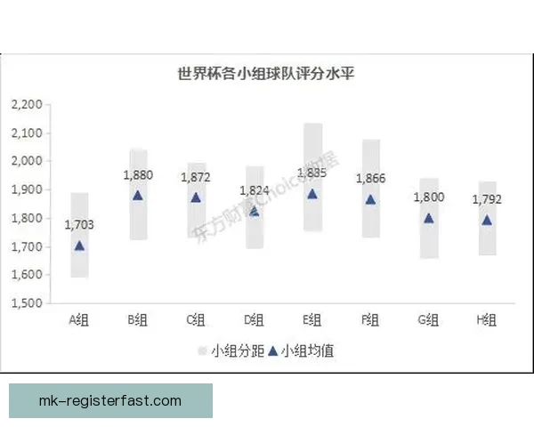 世界杯胜负预测攻略详解与实用投注技巧全解析