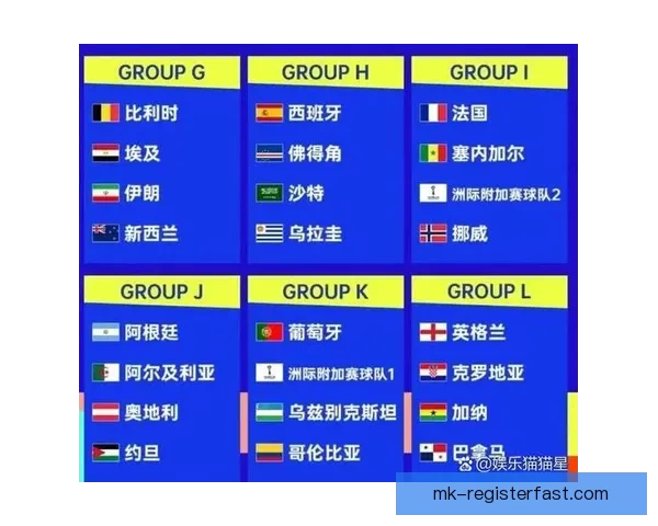 2026年世界杯完整赛程盘点及各阶段比赛时间安排解析